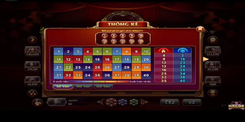 Game nhanh Keno Asia99: Chi tiết luật và cách chơi hay 4 Game Keno nhanh