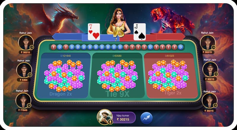 Dragon Tiger tại Asia99: Cược cực dễ, thưởng cực lớn 2 Dragon Tiger tại Asia99